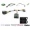COMMANDE VOLANT Land Rover Discovery 2003-09/2009 LOW LINE - Pour SONY complet avec interface specifique