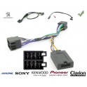 COMMANDE VOLANT Peugeot 206/SW/CC (2005-2006) - Pour CLARION complet avec interface specifique